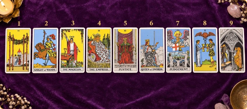 This week's tarot spread for Mulank 1 to 9
