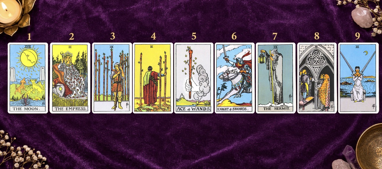 This week's tarot spread for Mulank 1 to 9